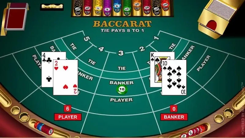 The Clearest Rules of Baccarat